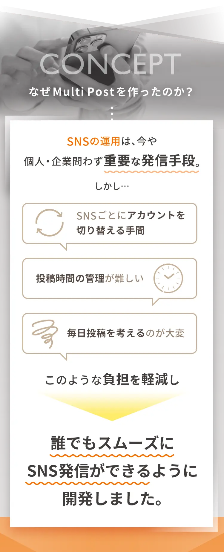 なぜMulti Postを作ったのか?